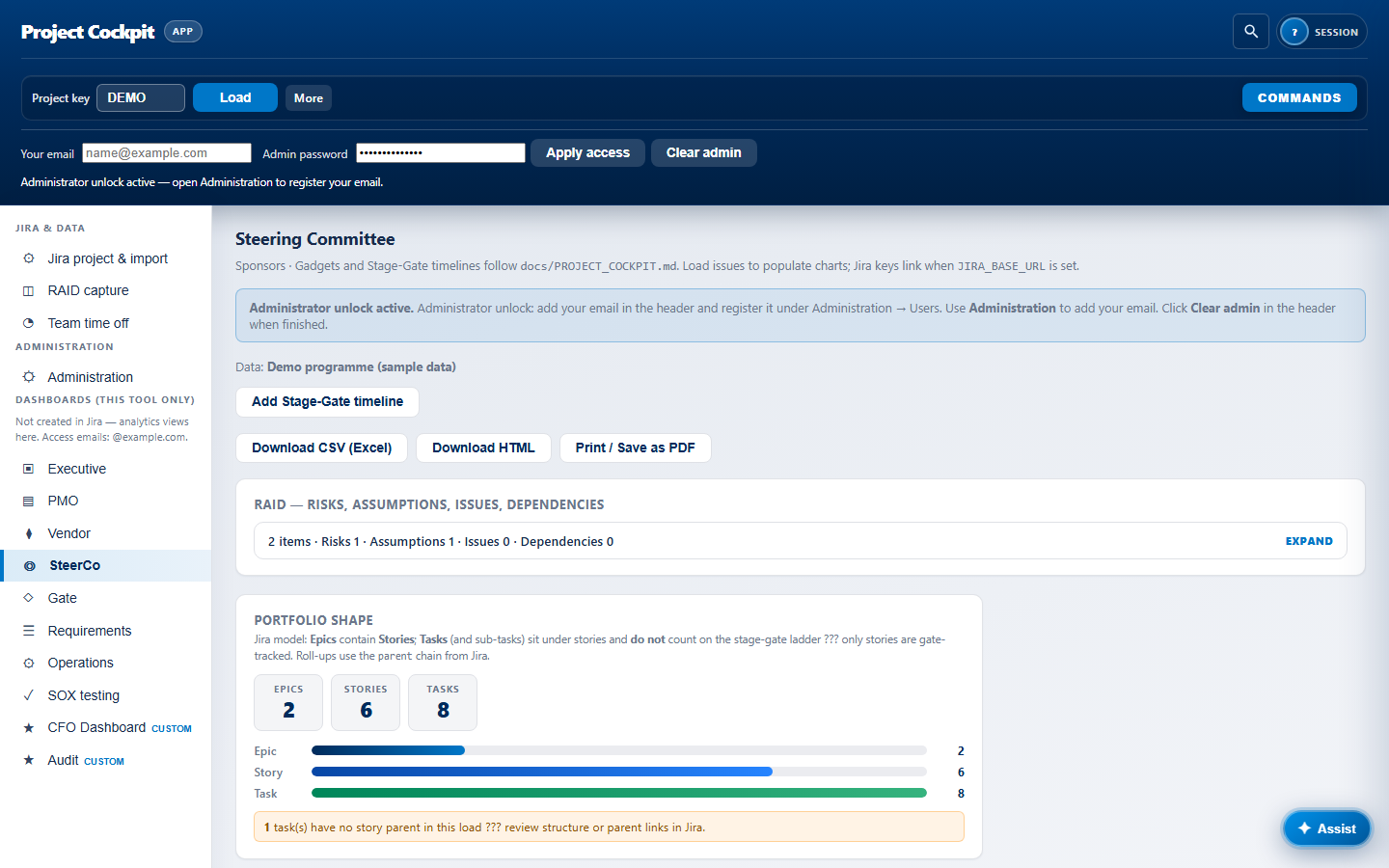 Steering committee dashboard